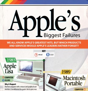 AppleFailures-FB